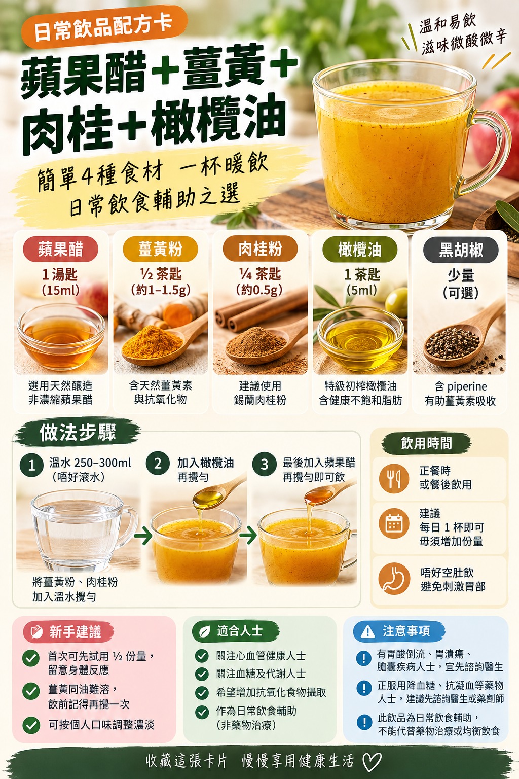 膽固醇高？我整理咗一個4樣材料日常飲用配方